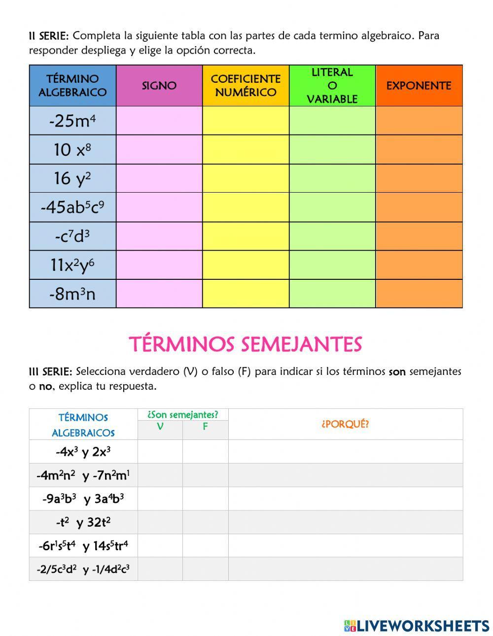 Introducción al Álgebra