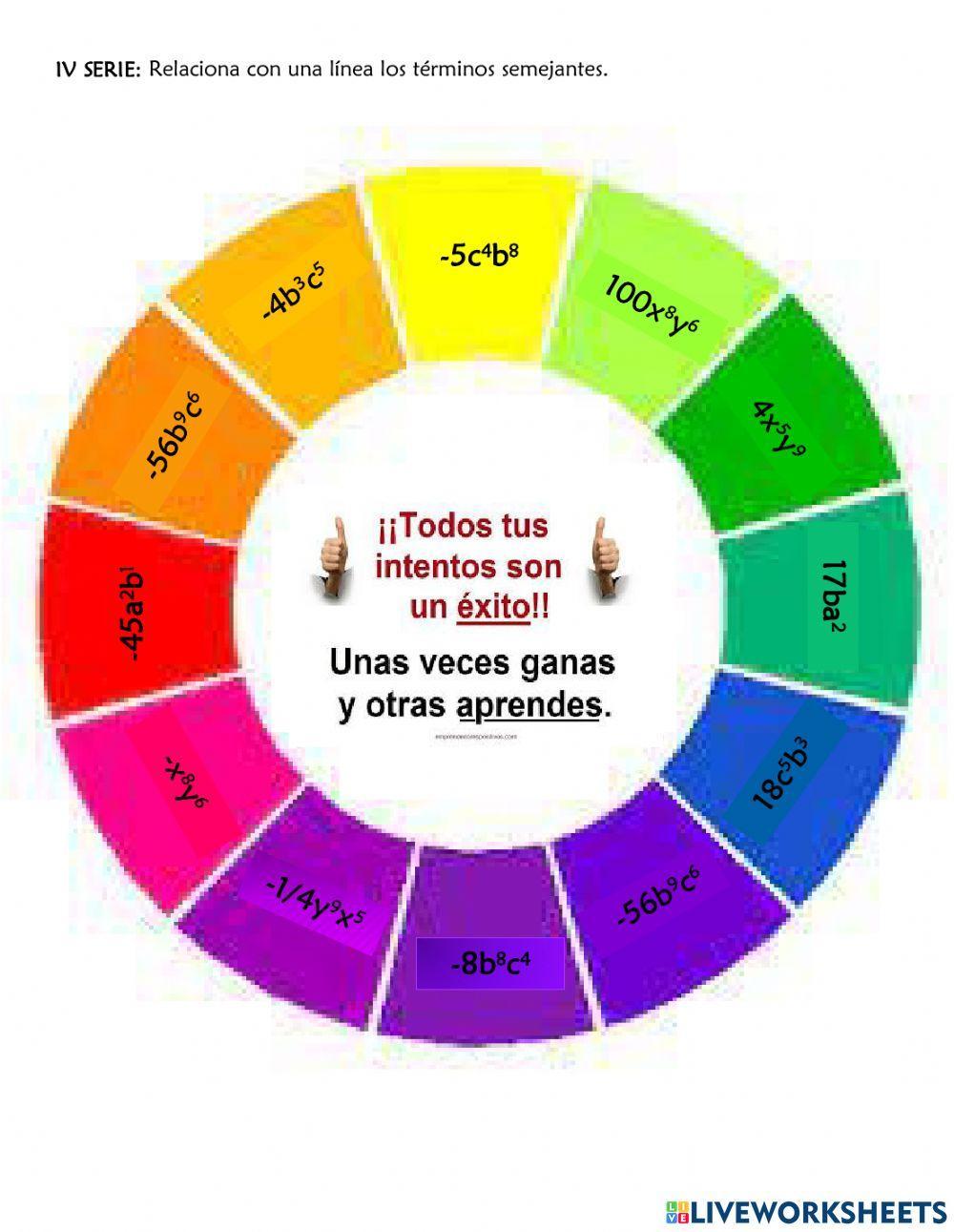 Introducción al Álgebra