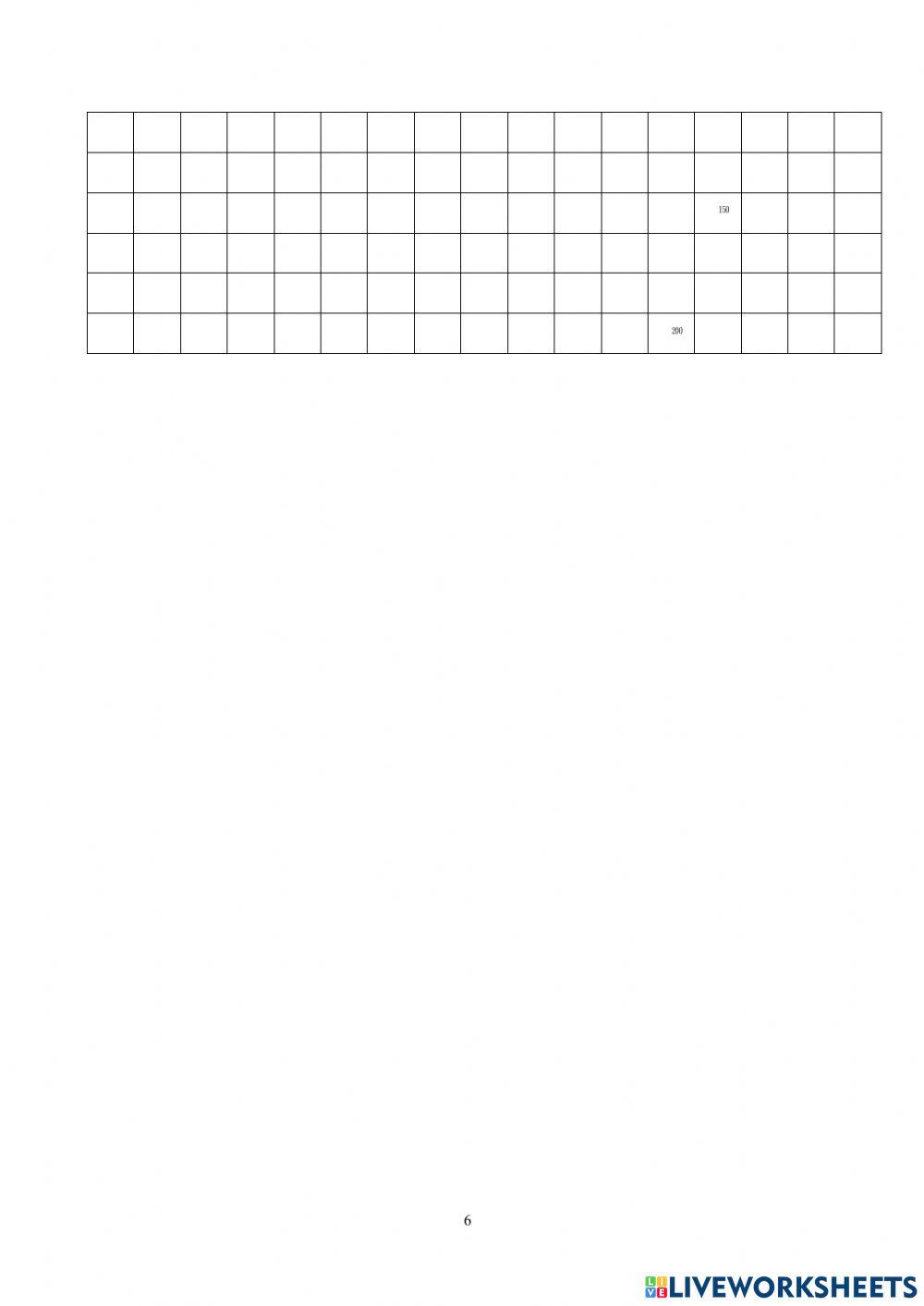 2021 年 春季基礎國文 Level 6期 末 考