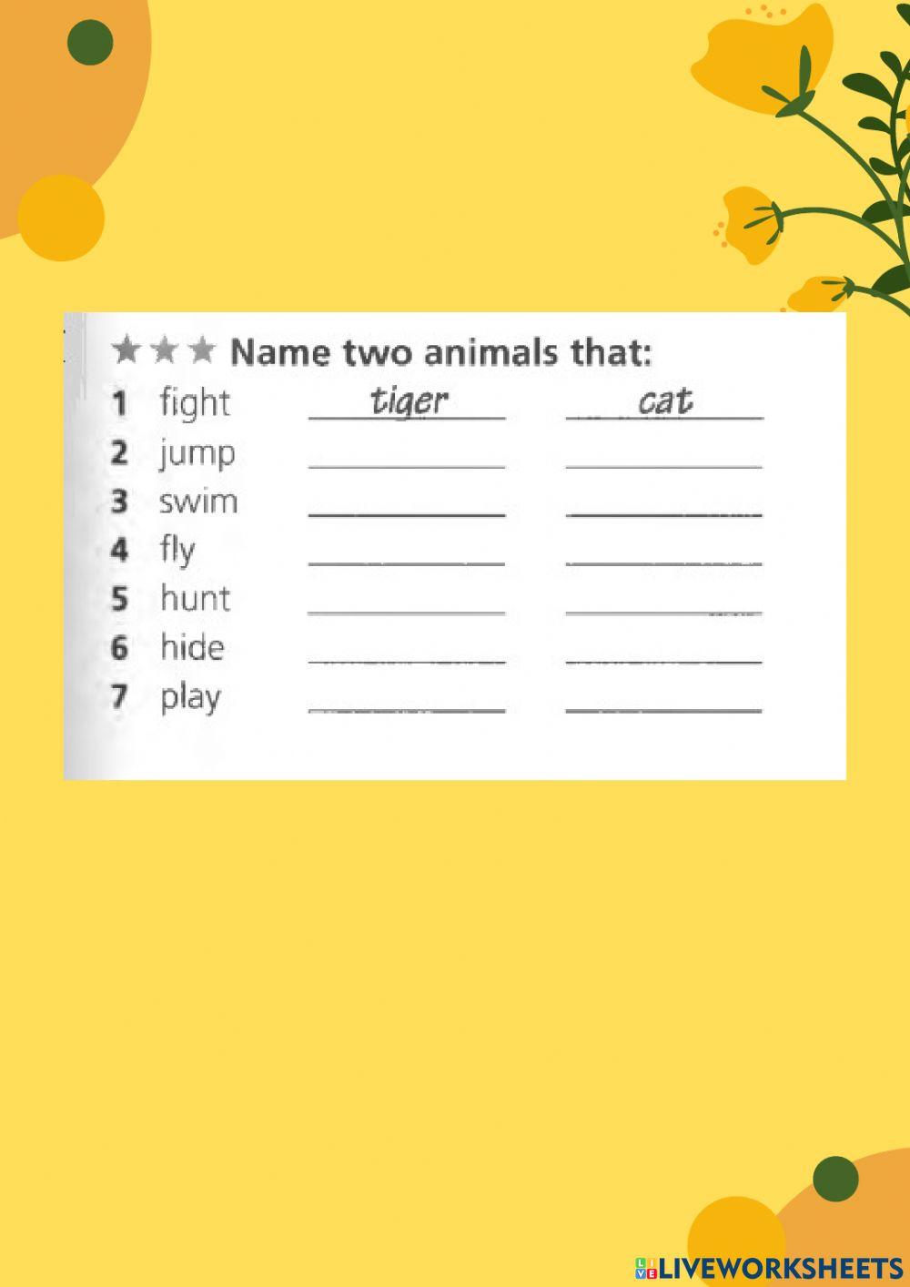 Description of animal