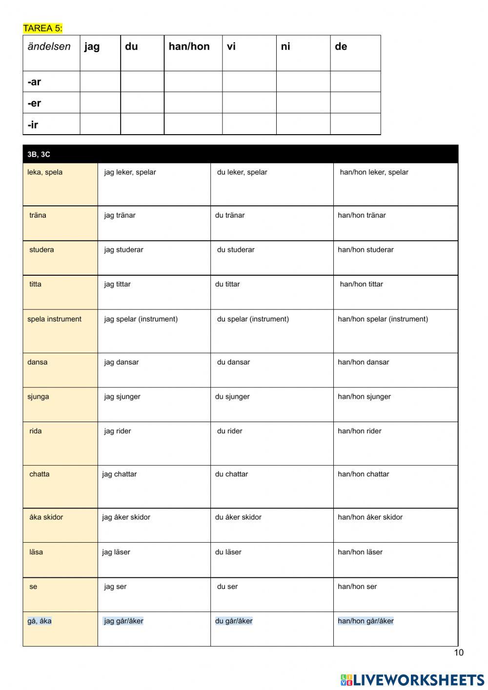 Repaso verbos- Tarea 5
