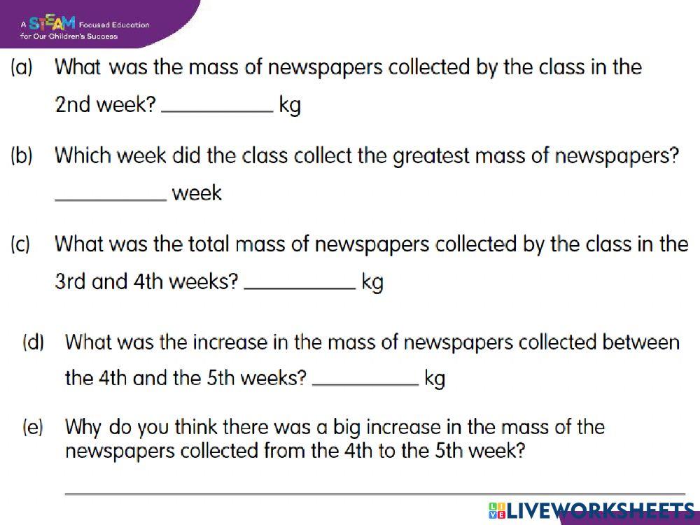 Line graphs online exercise for live worksheets
