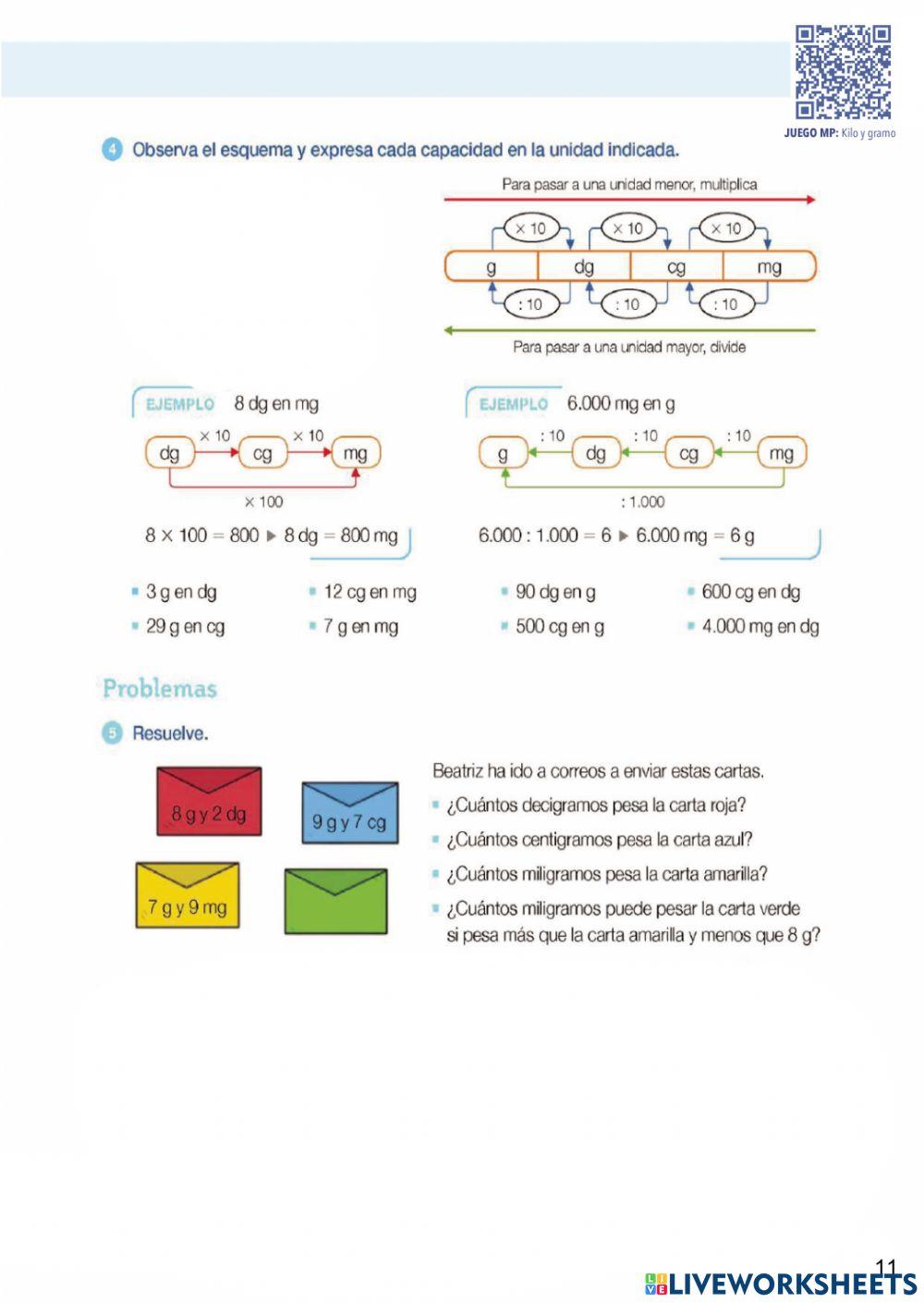 Unidades menores gramo P12