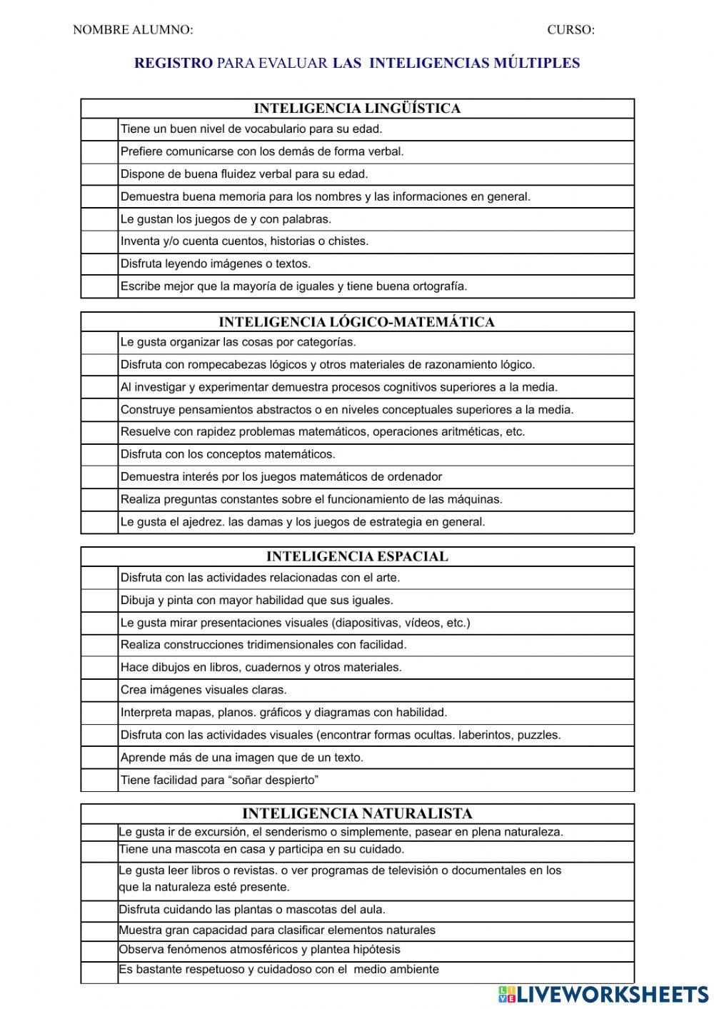 Lista cotejo inteligencias multiples