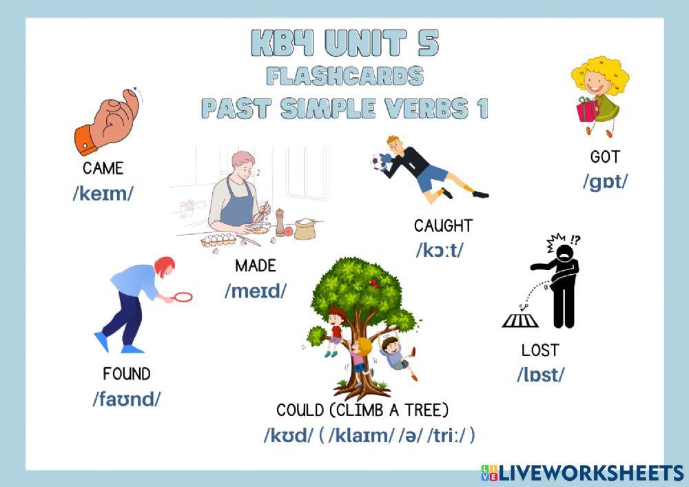 Vocabulary KB4 U5