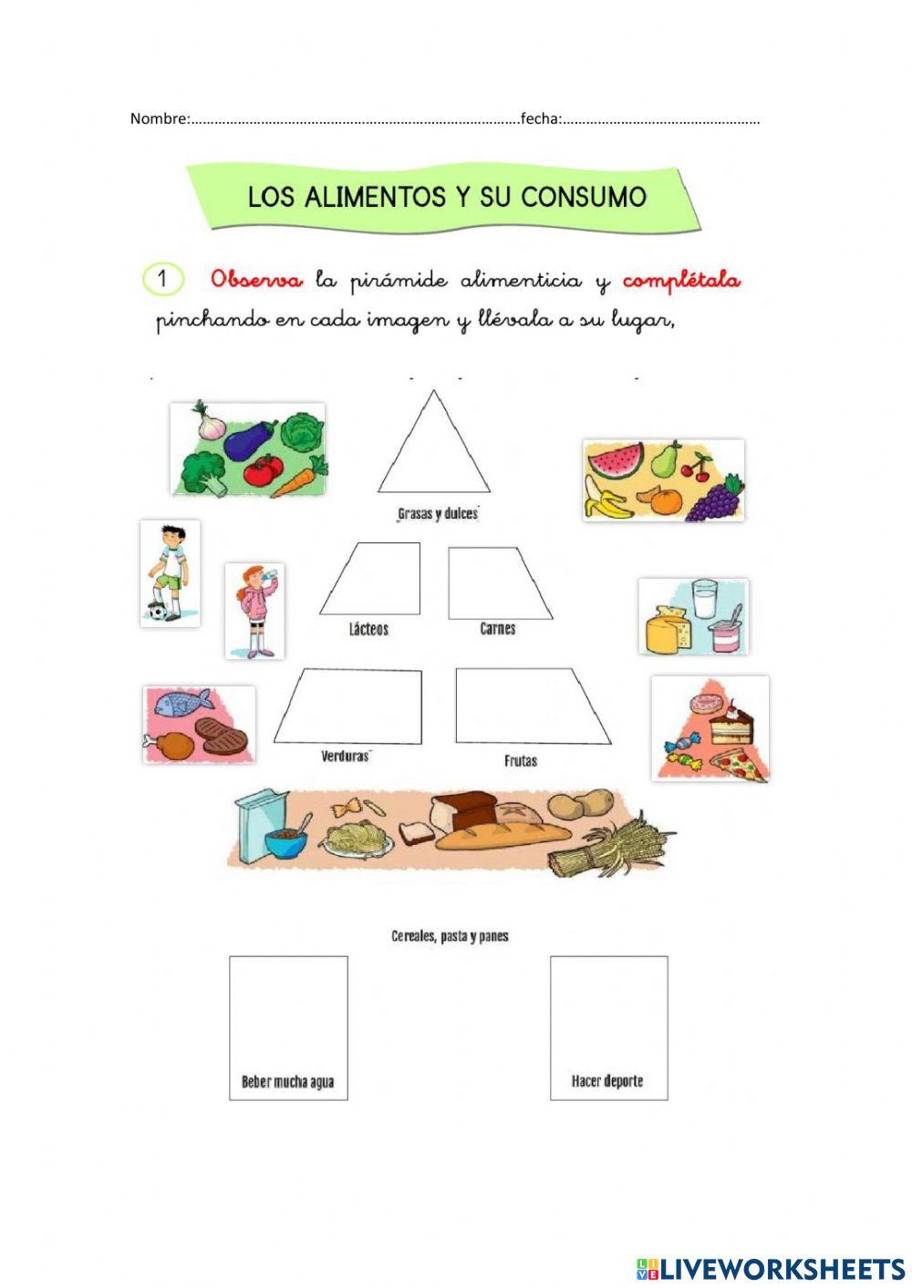 Pirámide alimenticia