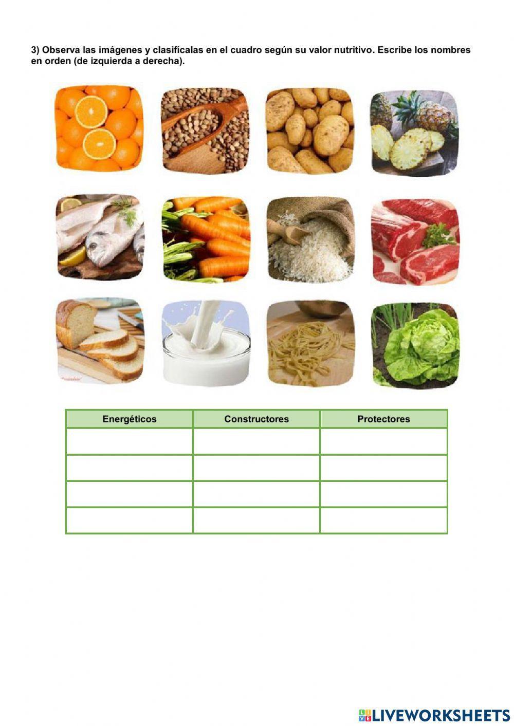 Reflexionamos sobre la Alimentación