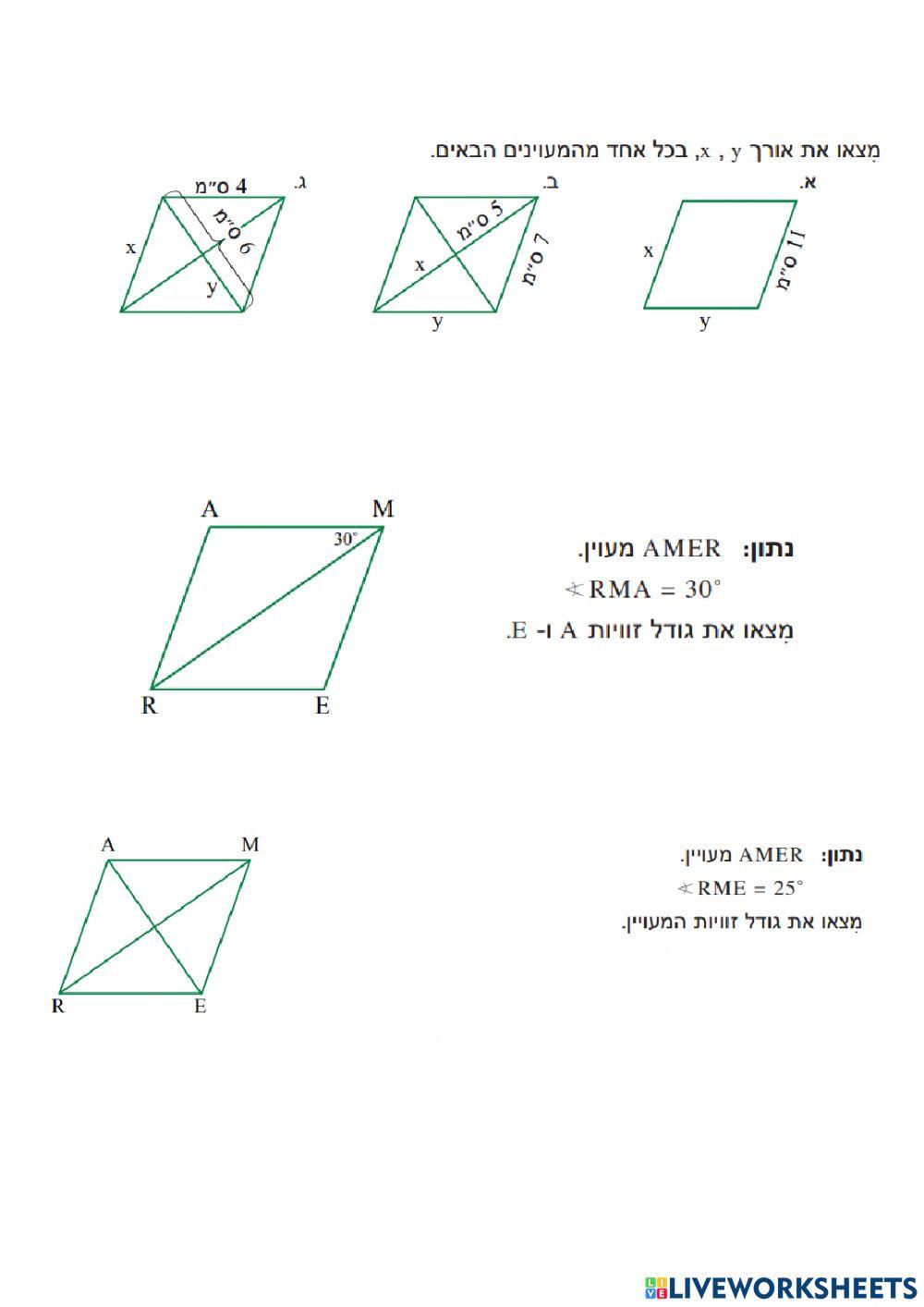 המעוין ותכונותיו