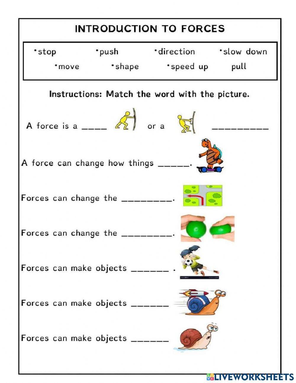 Effect of Forces