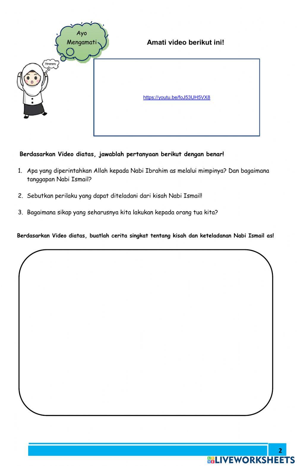 Keteladanan Nabi Ismail as