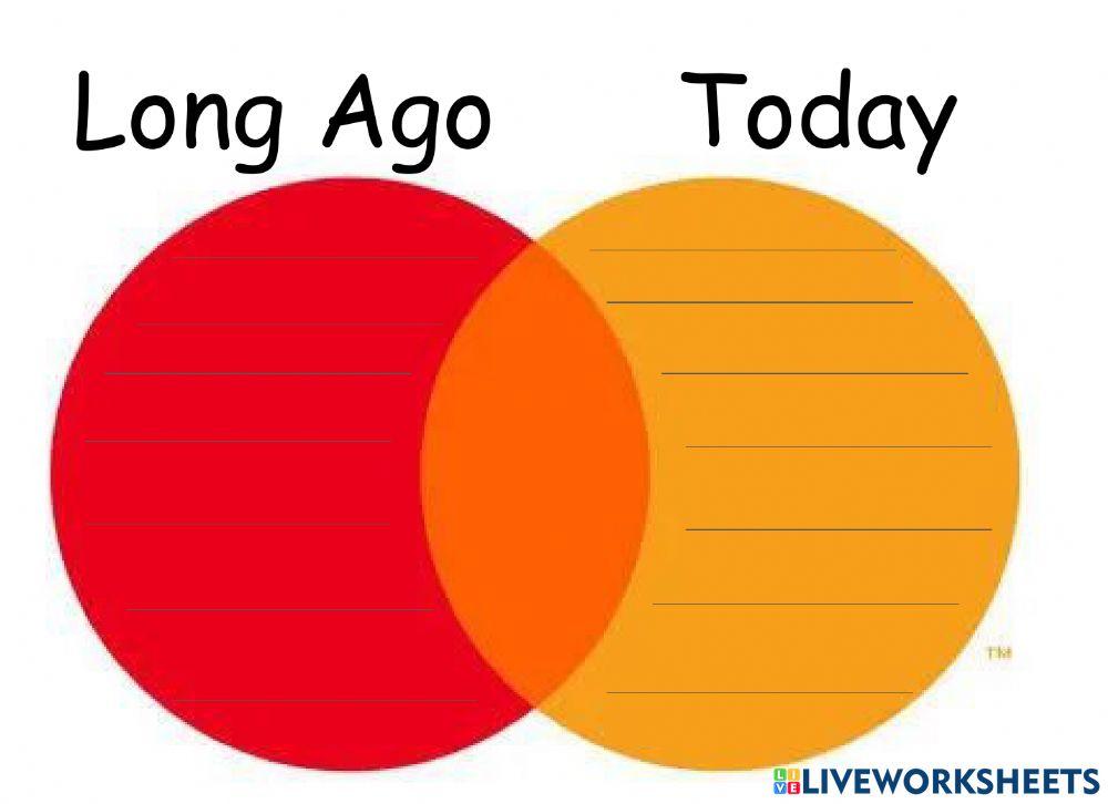 Long ago vs Today