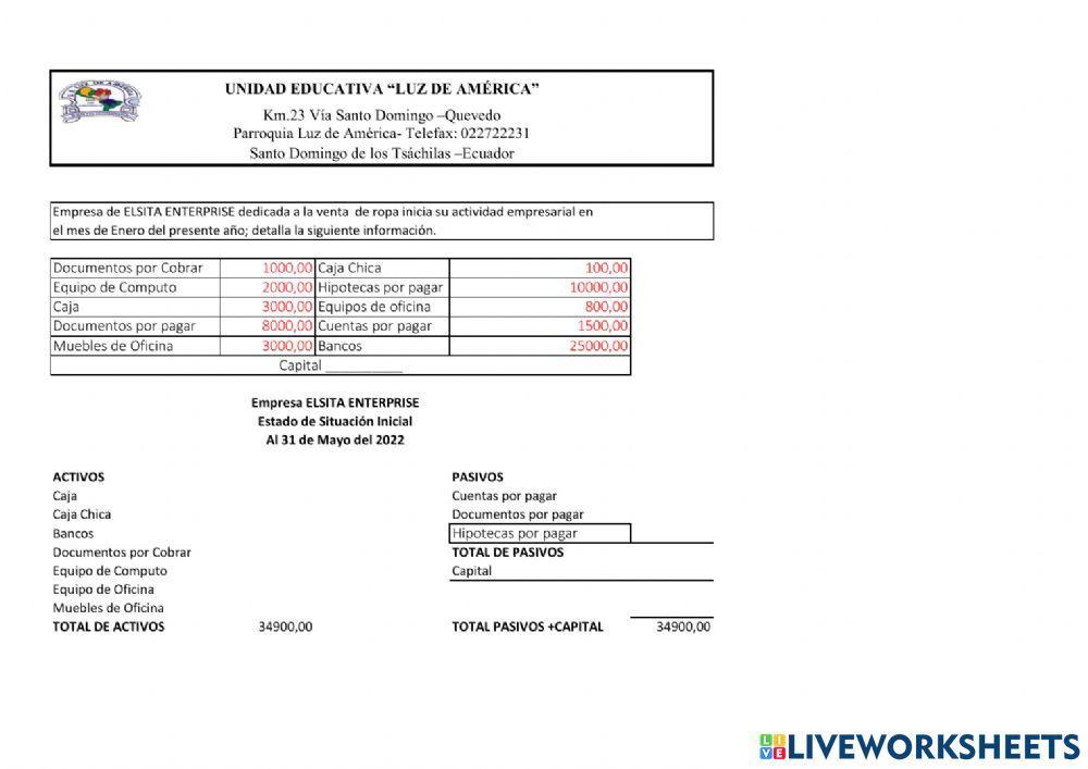 Contabilidad Balance de Situación Inicial
