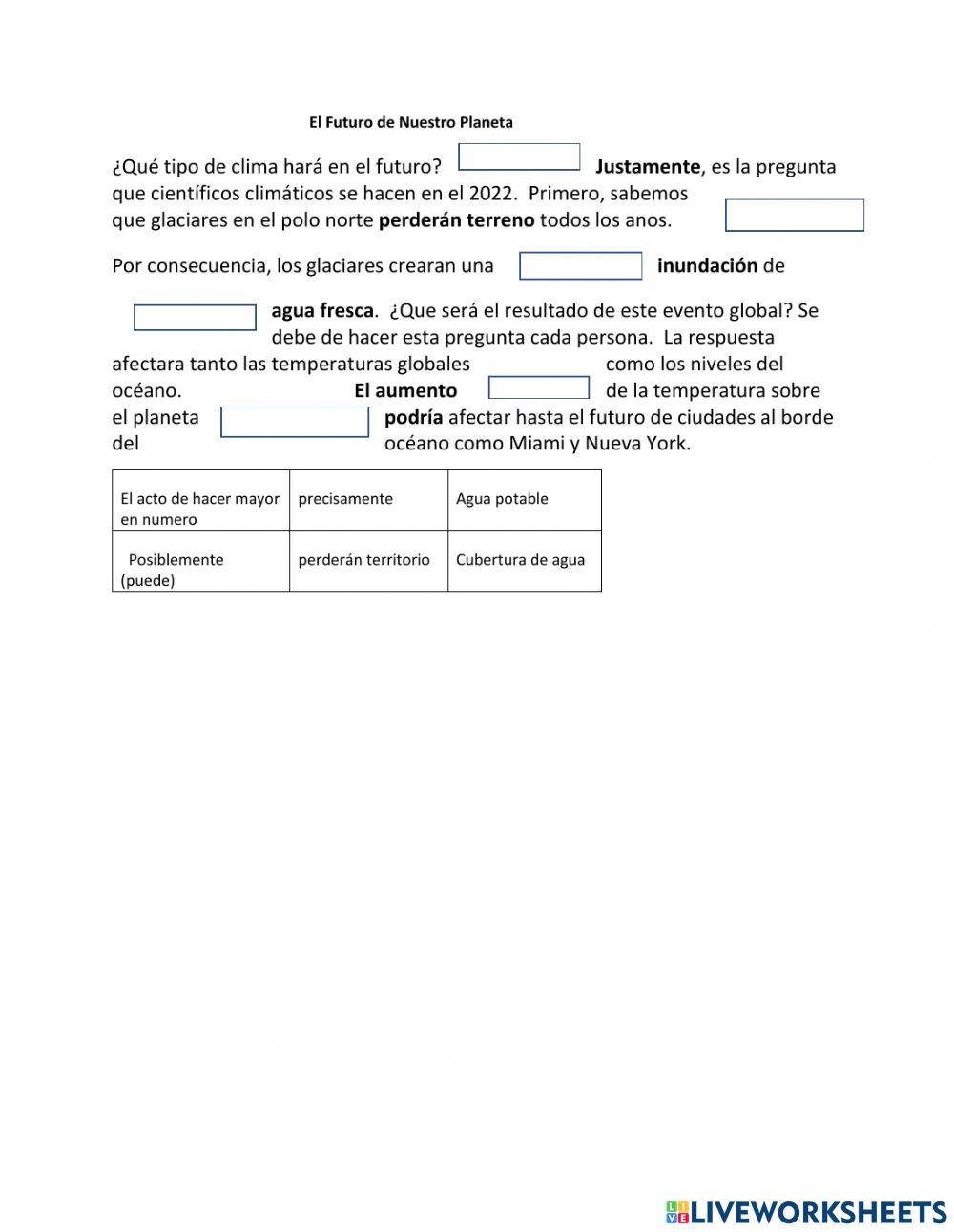 Futuro Medio Ambiente