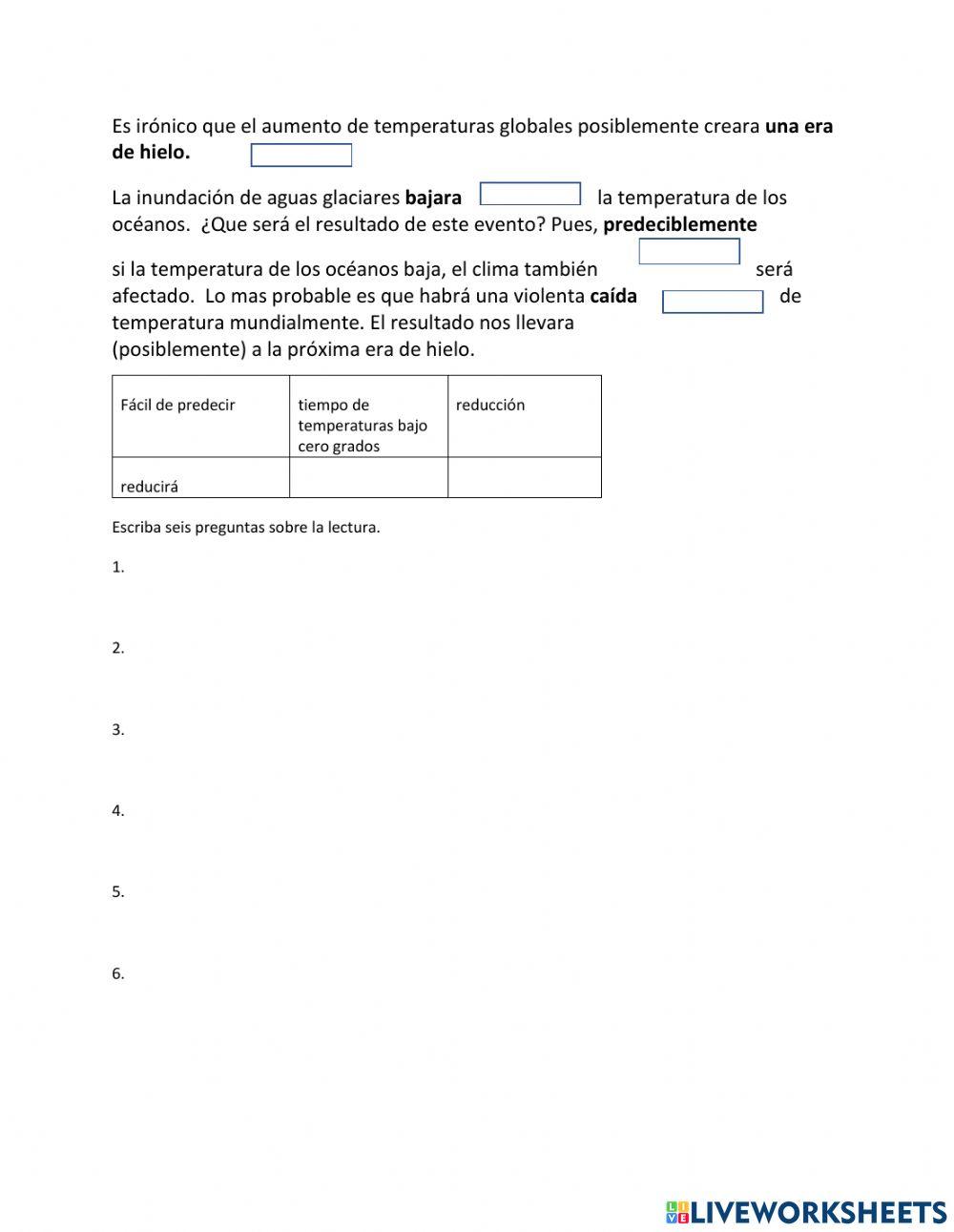 Futuro Medio Ambiente