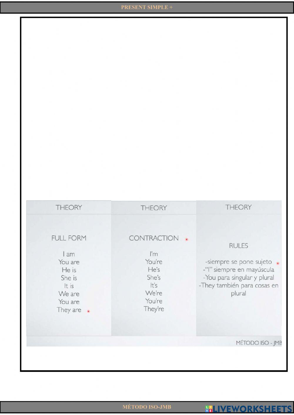 Present simple: Afirmativa