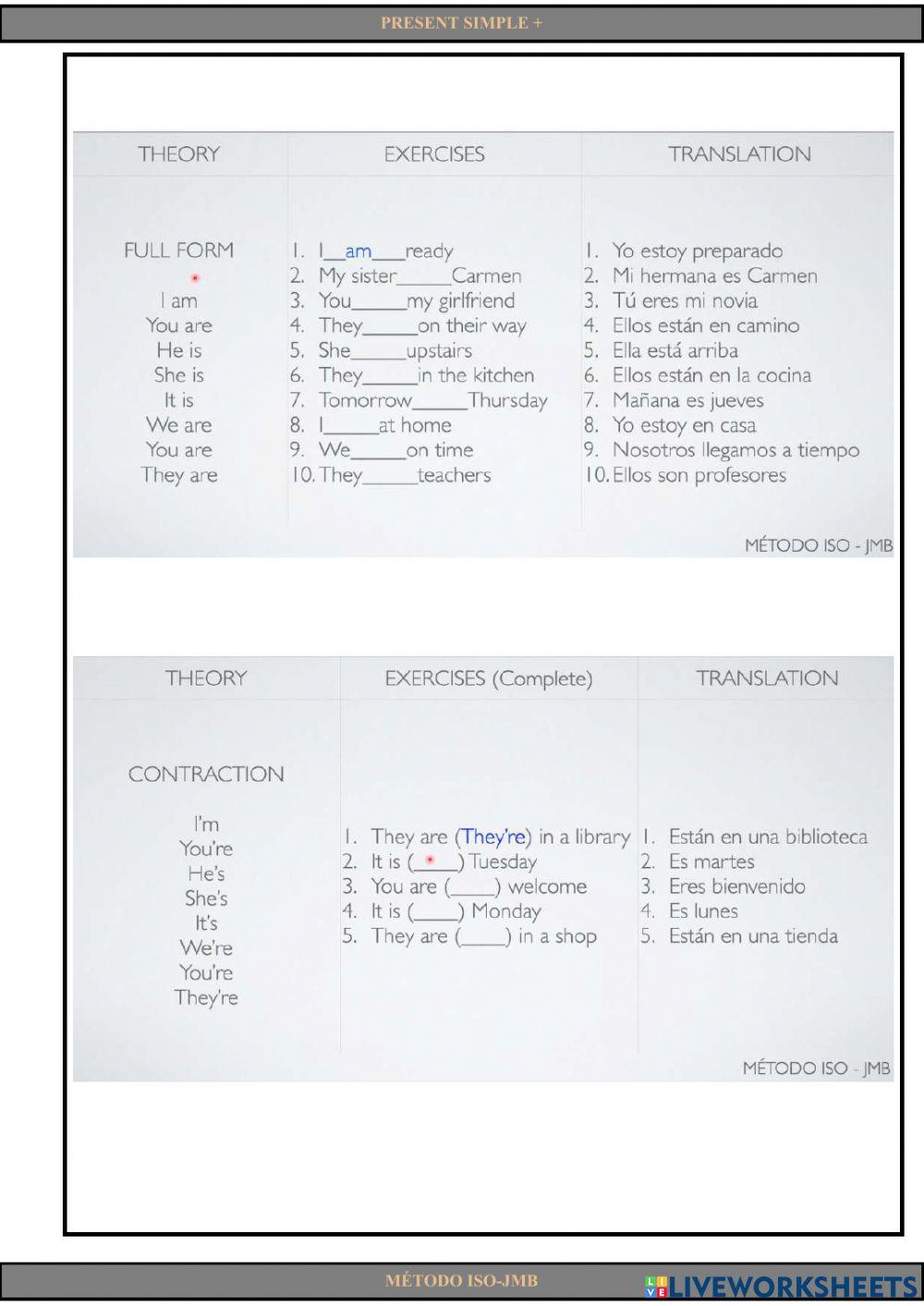 Present simple: Afirmativa