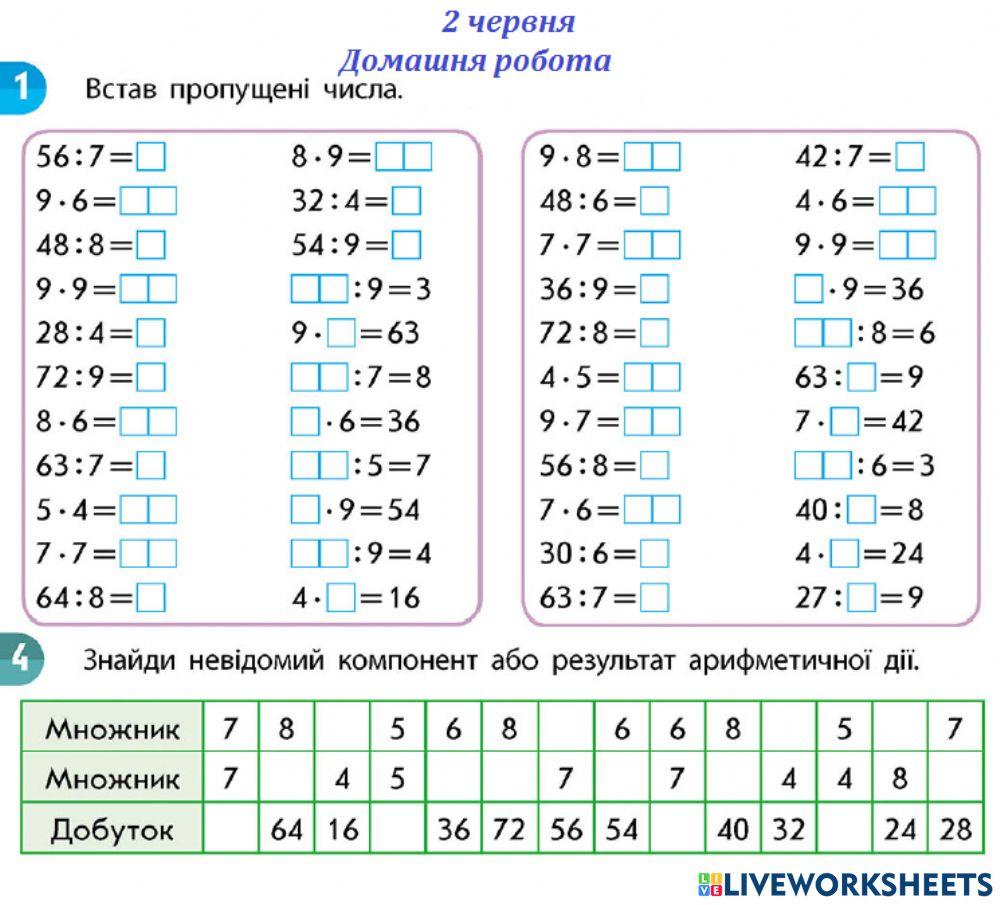 Математика Математика