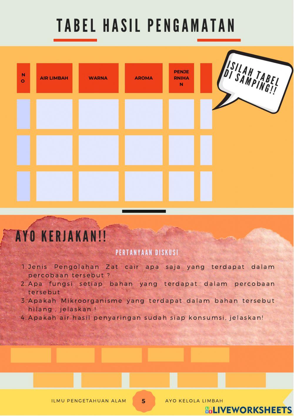 LKPD Tema Ayo Kelola Limbah