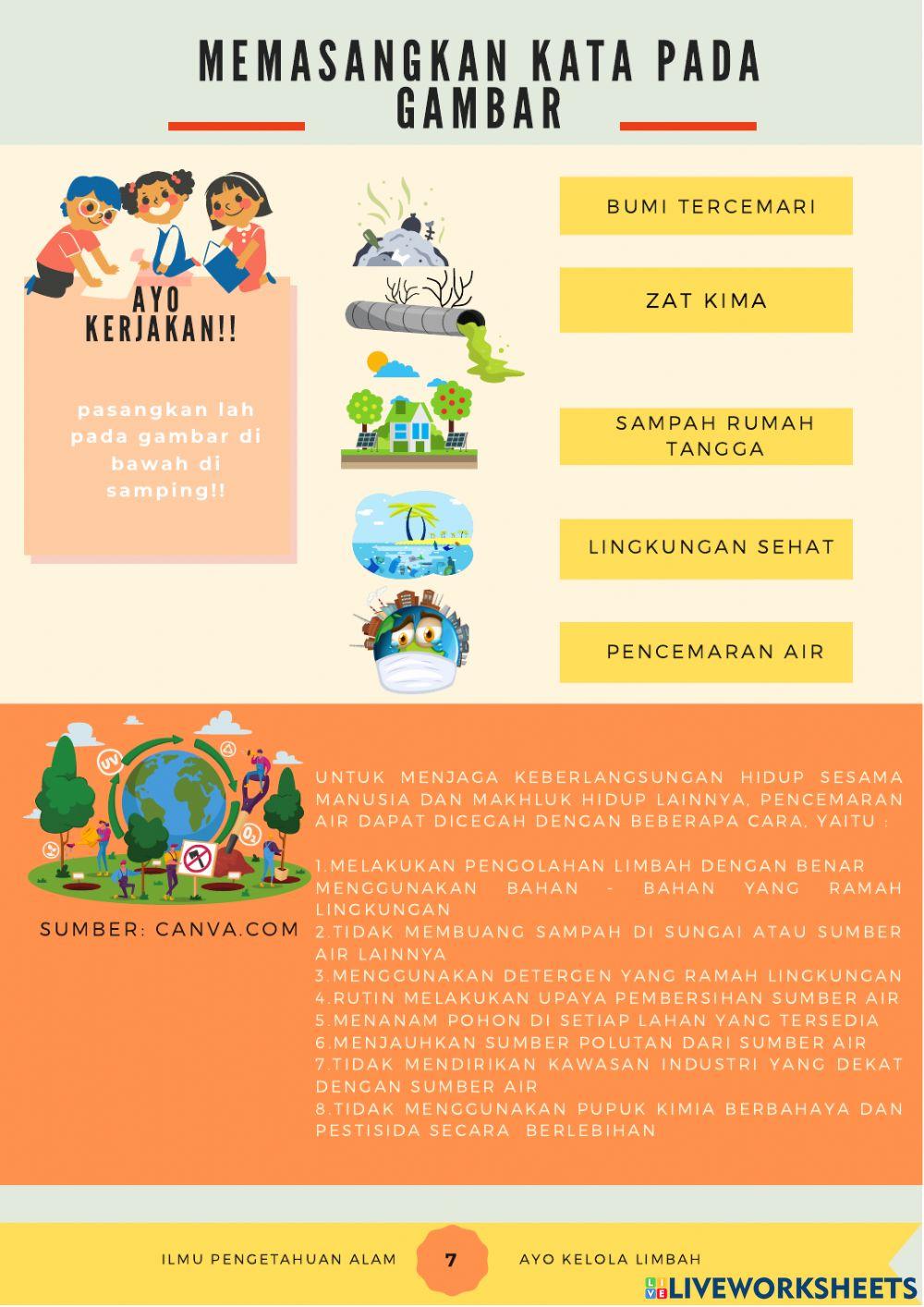 LKPD Tema Ayo Kelola Limbah