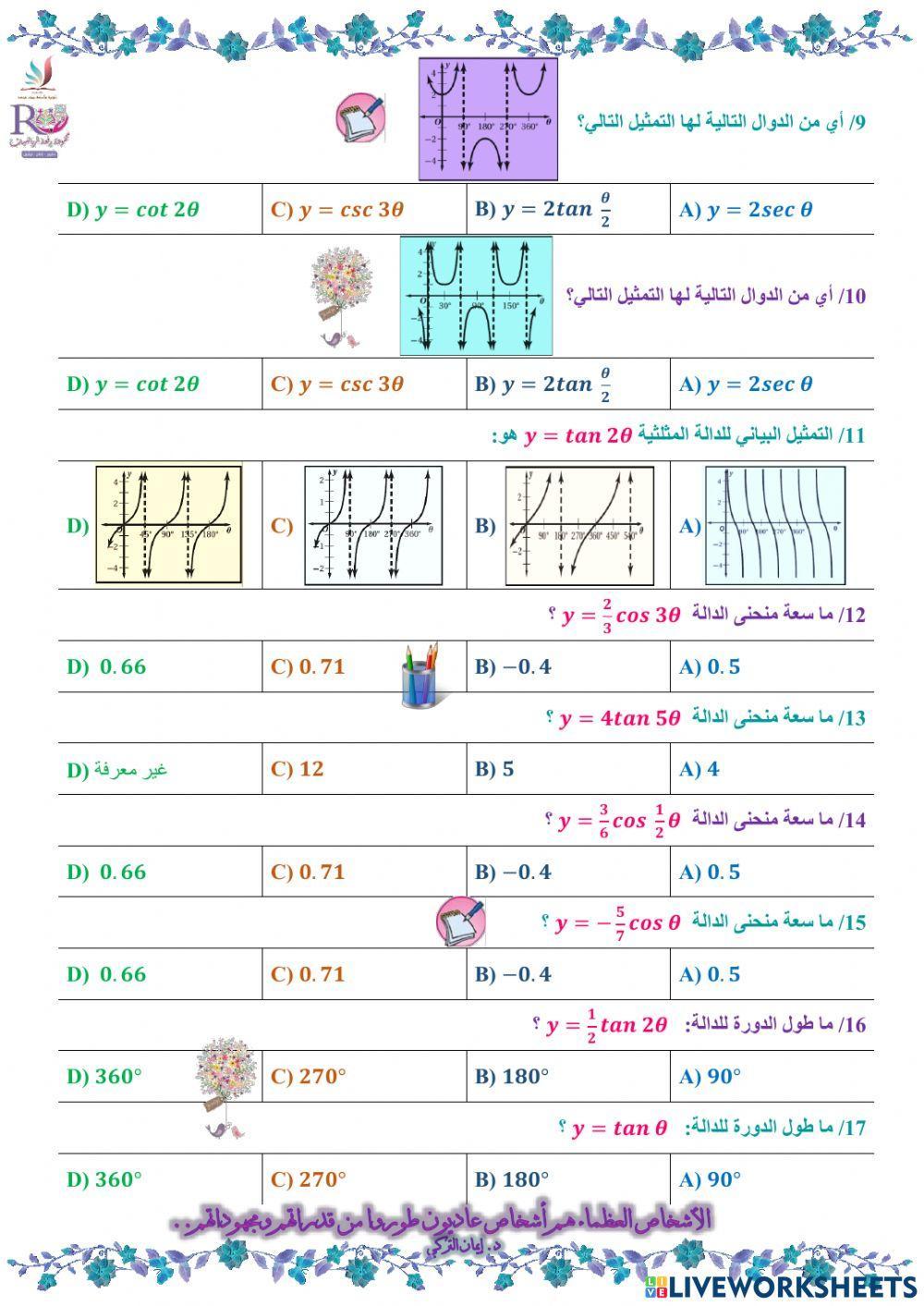 تمثيل الدوال المثلثية بيانيًا