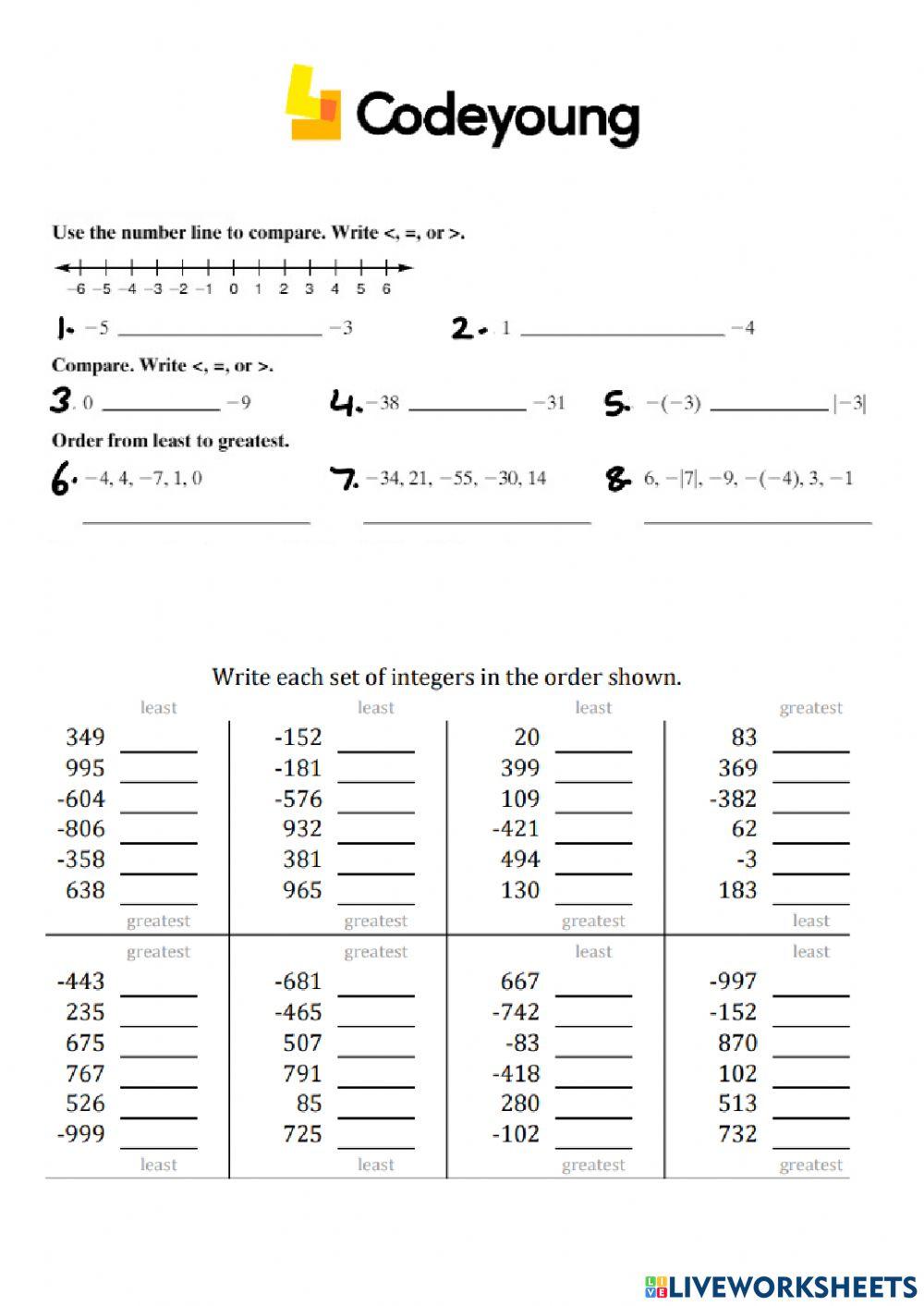 Comparison of Integers CW