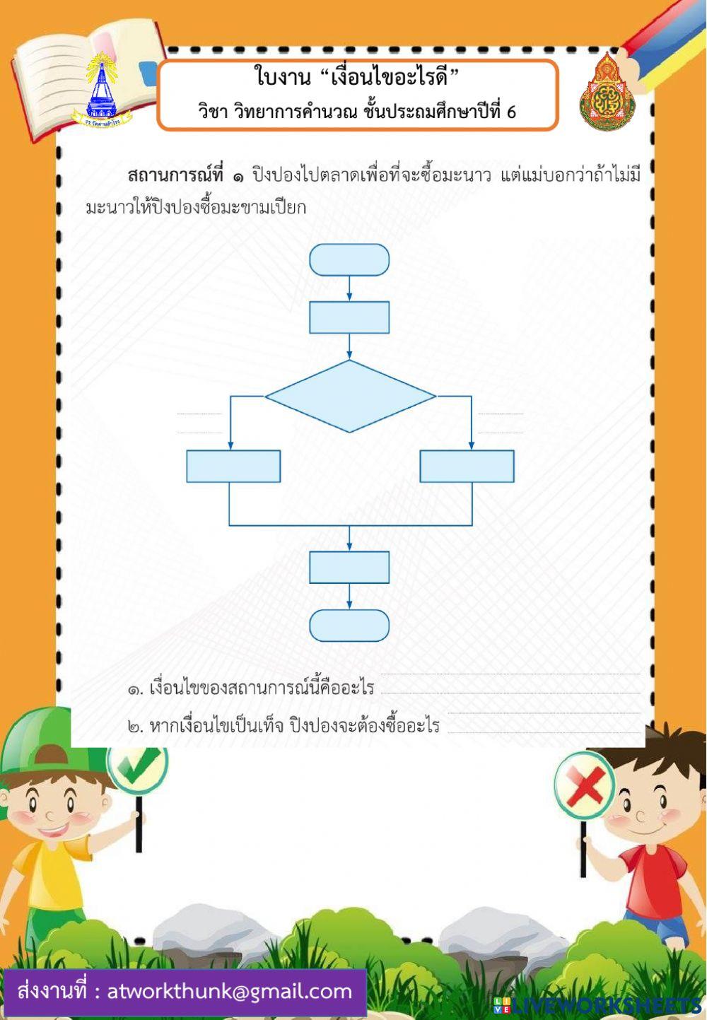 เงื่อนไขอะไรดี