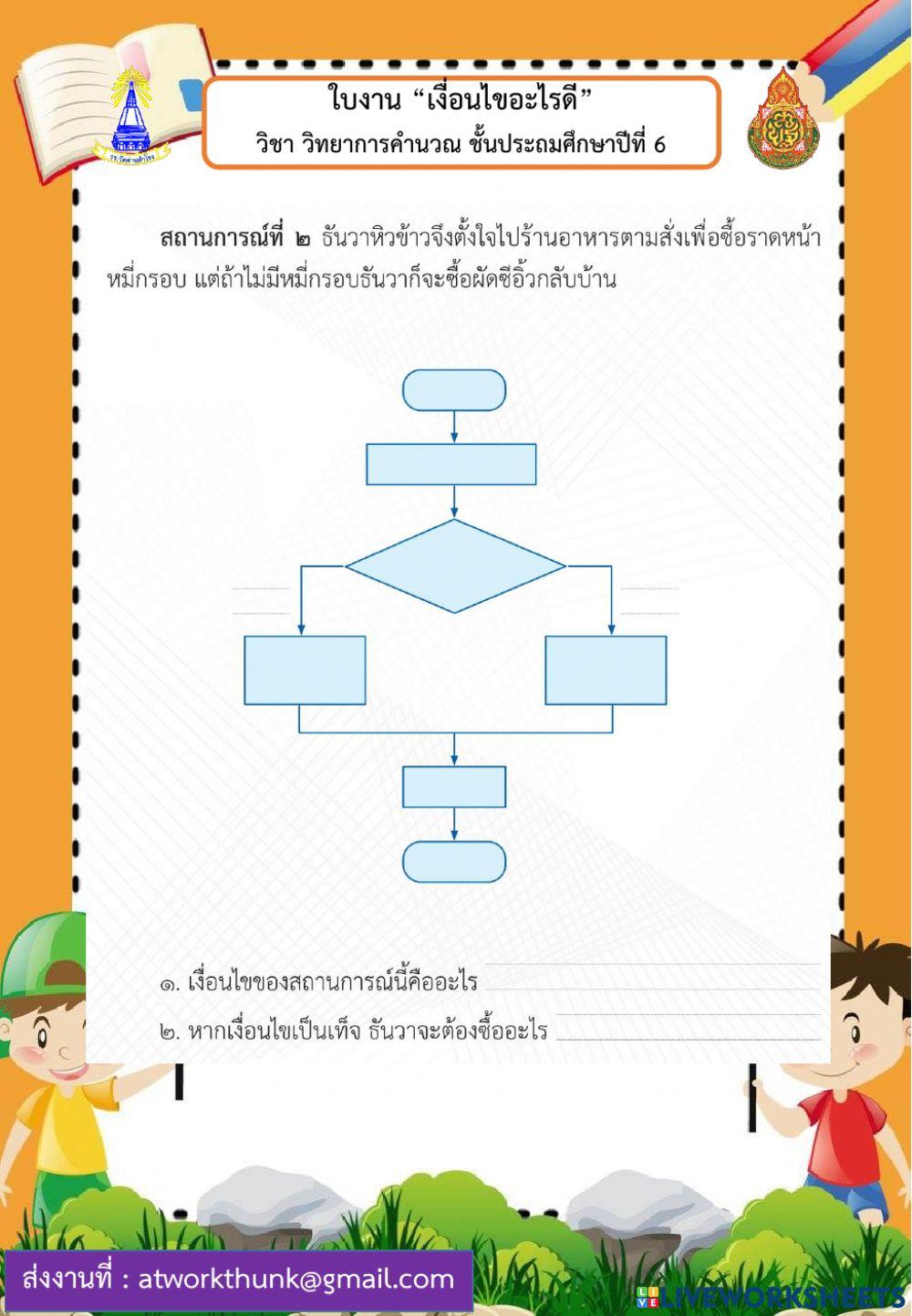 เงื่อนไขอะไรดี
