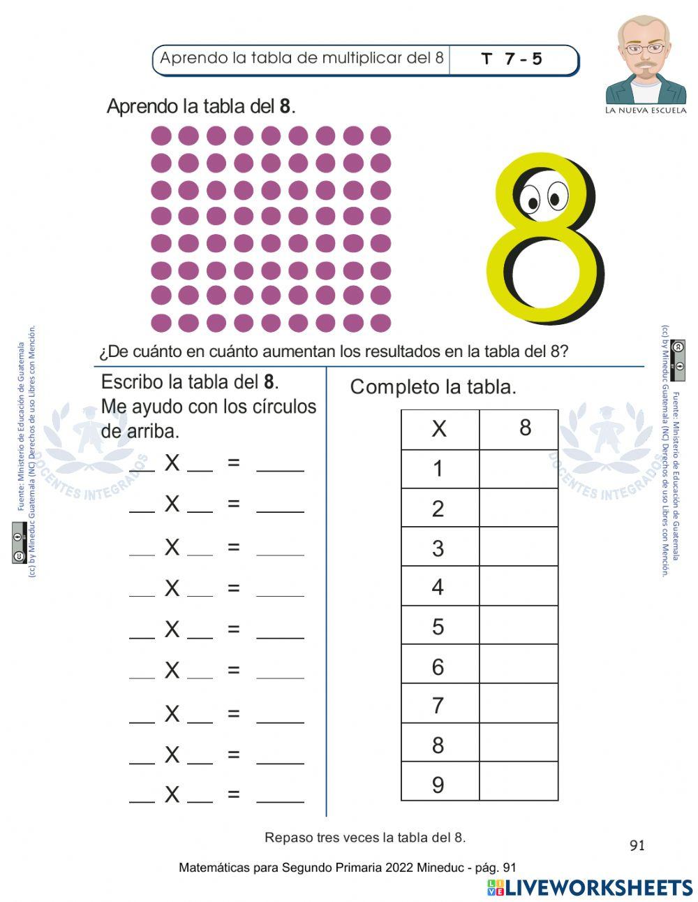 Matemáticas para Segundo Primaria 2022 Mineduc - pág. 91 - Repaso tres veces la tabla del 8.