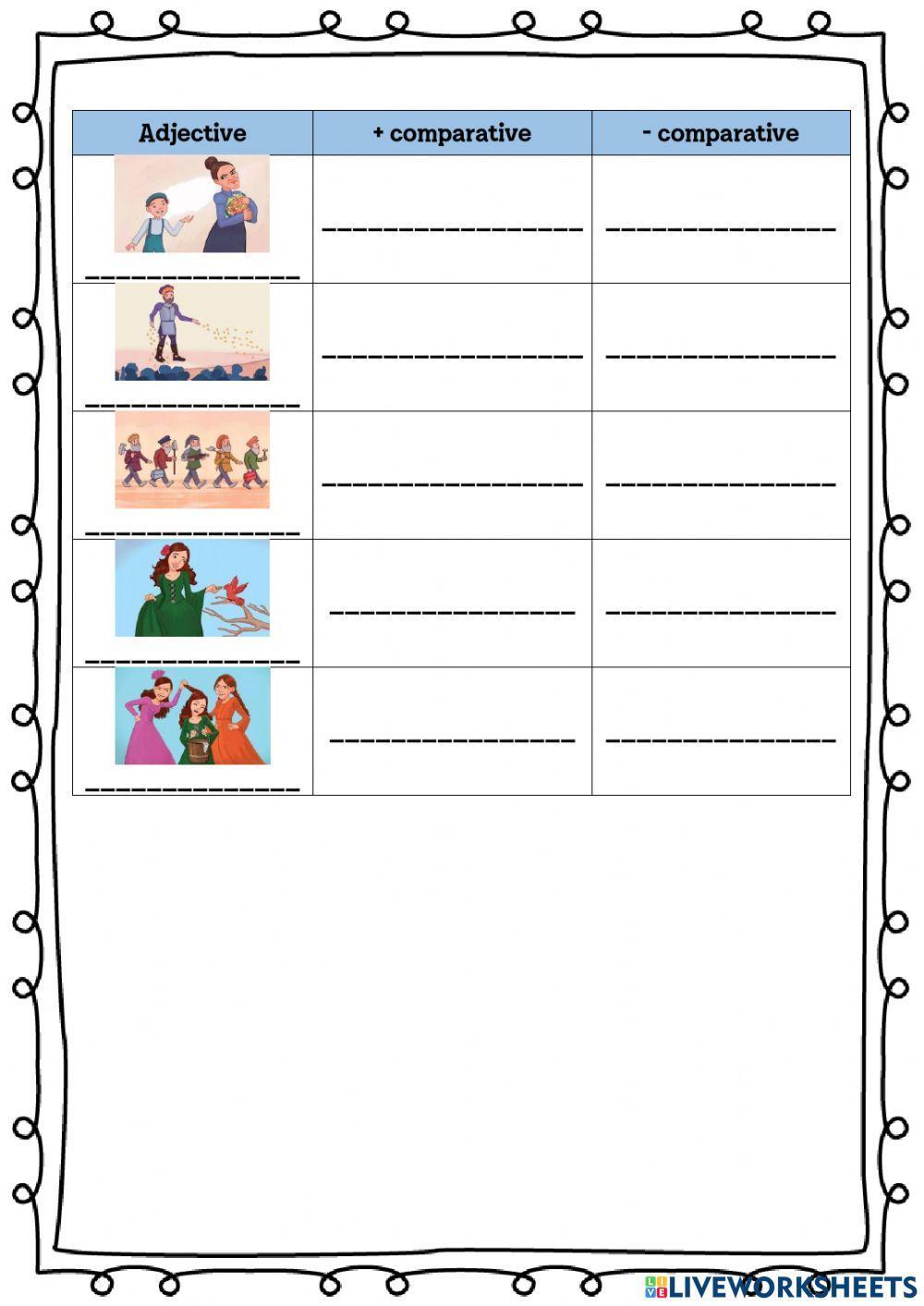 -6º UD 4 St the Theatre Ficha 3