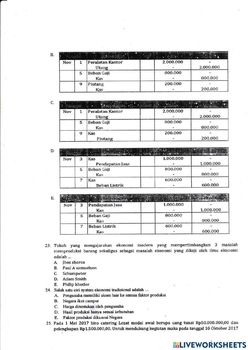 ujikom ekonomi paket C