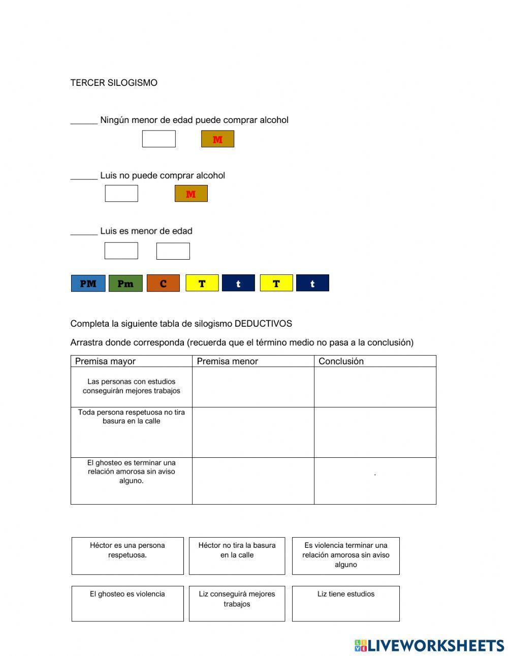 Estructura silogismos