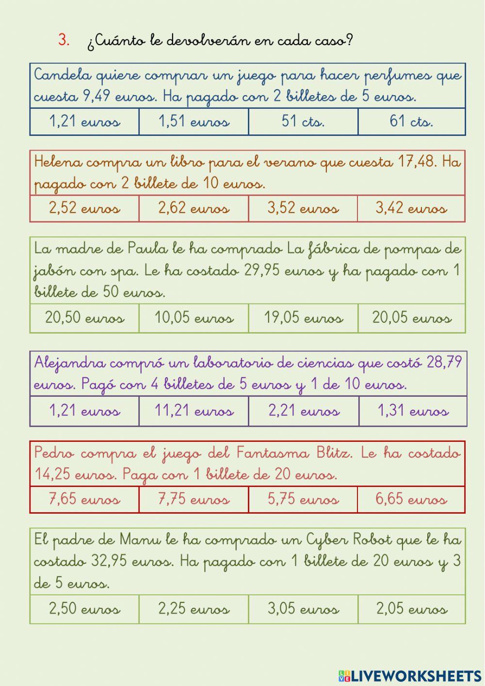Resolución de problemas: situación de compra
