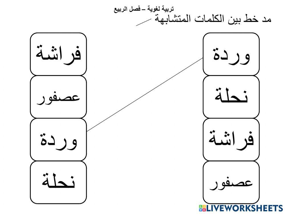 ظواهر فصل الربيع - تربية لغوية