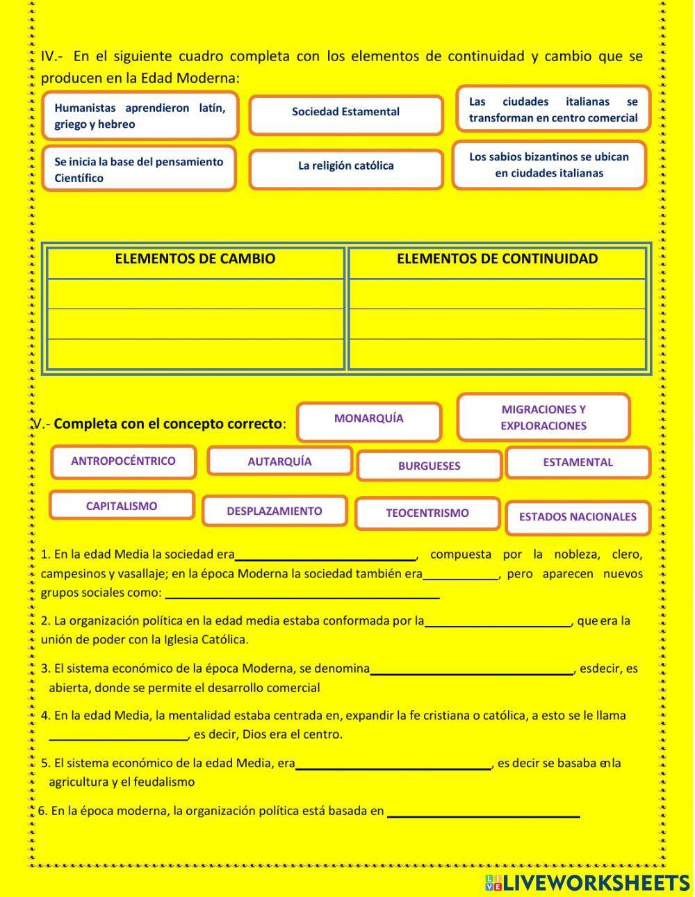 Paso de la edad media a la edad moderna