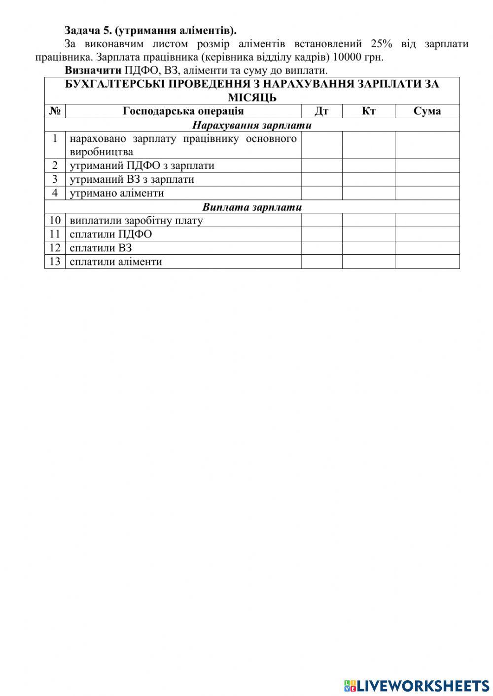 Нарахування заробітної плати