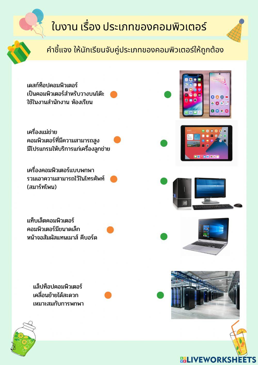 ประเภทคอมพิวเตอร์