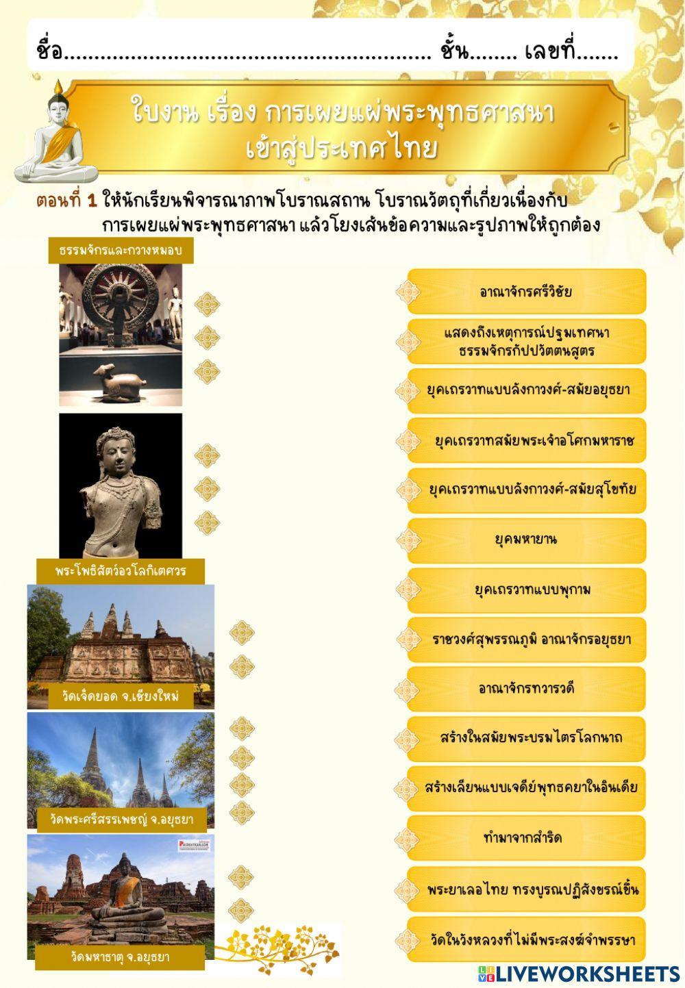 การเผยแผ่พระพุทธศาสนาเข้าสู่ประเทศไทย
