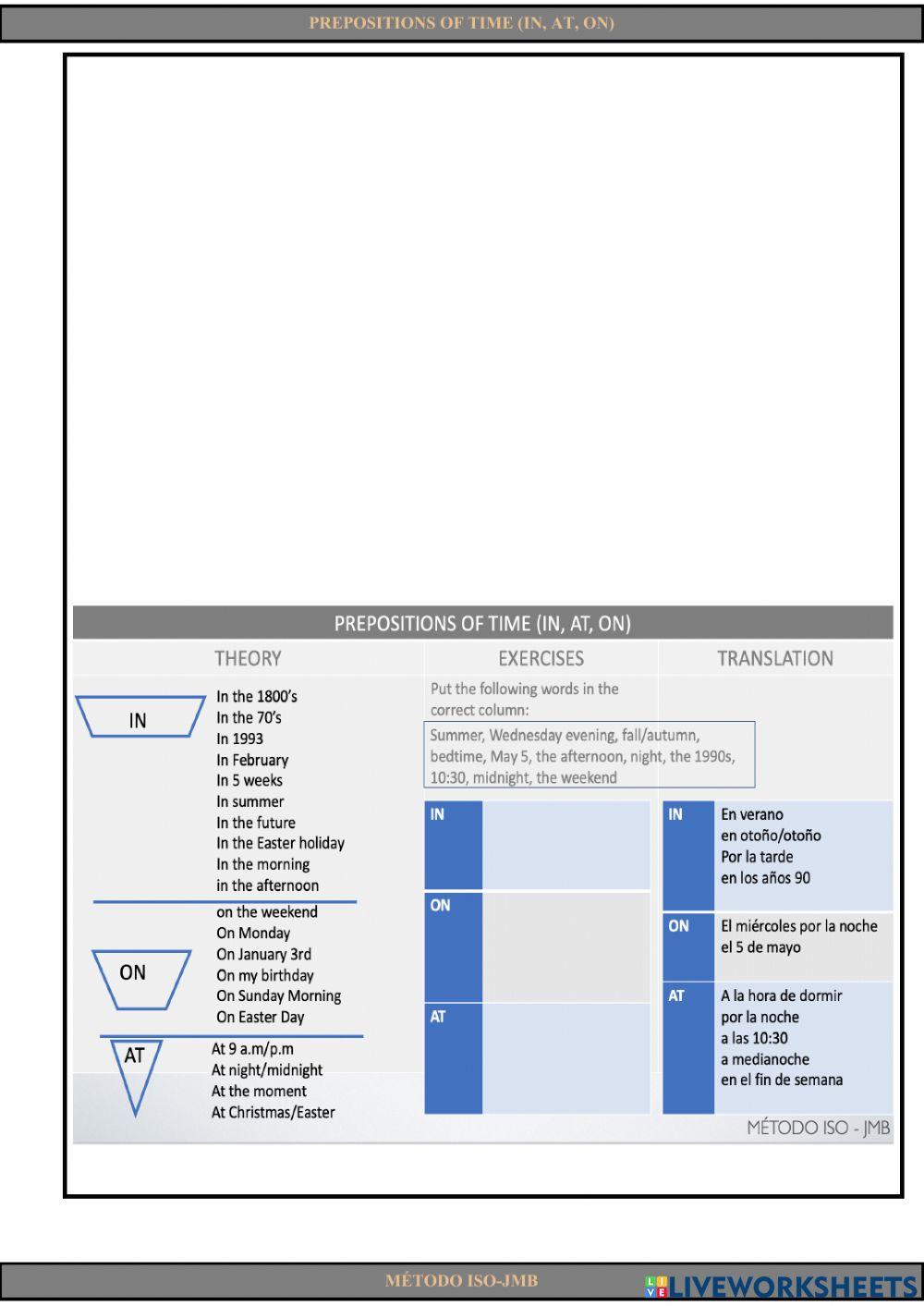 Prepositions of time: in, at, on