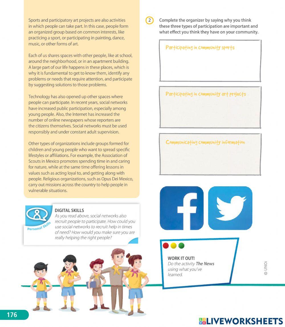 What are different ways to participate in your community?