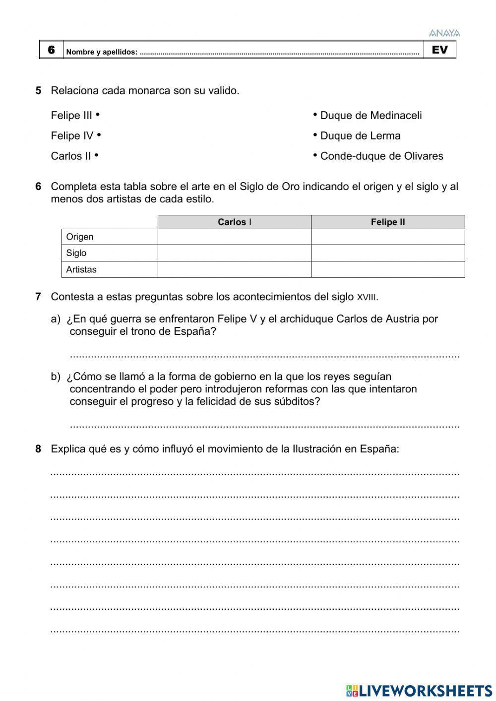 La Edad Moderna en España