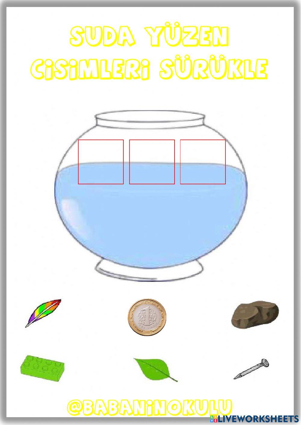 SUYUN KALDIRMA KUVVETİ