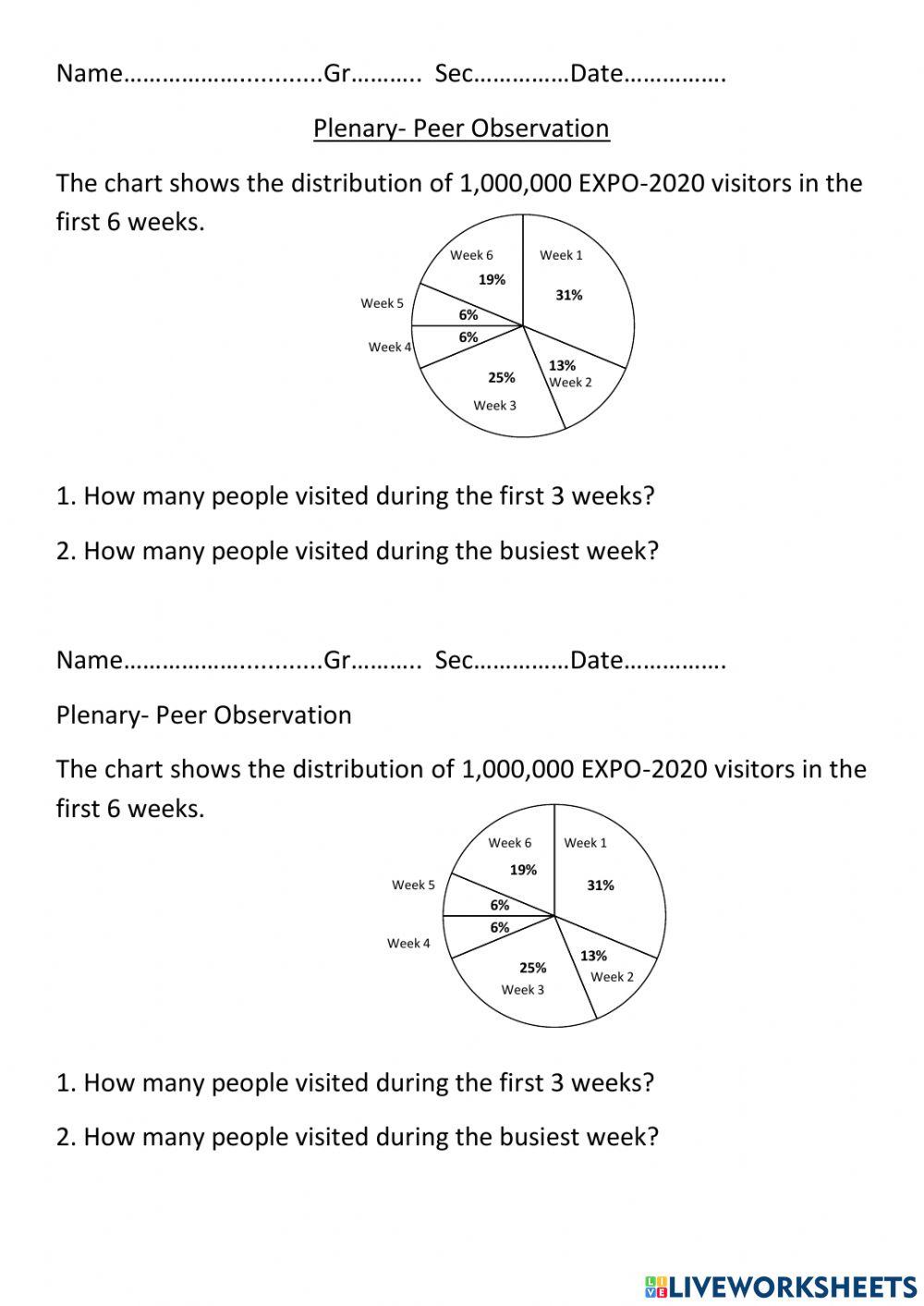 Pie Chart Worksheets worksheet Live Worksheets