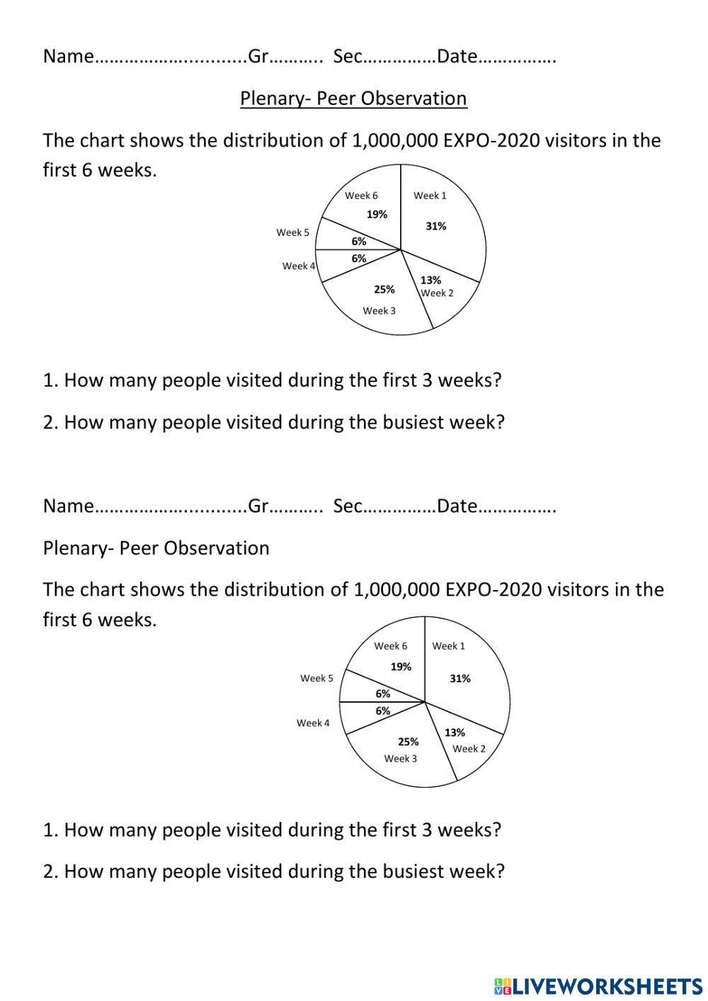 Pie Chart Worksheets