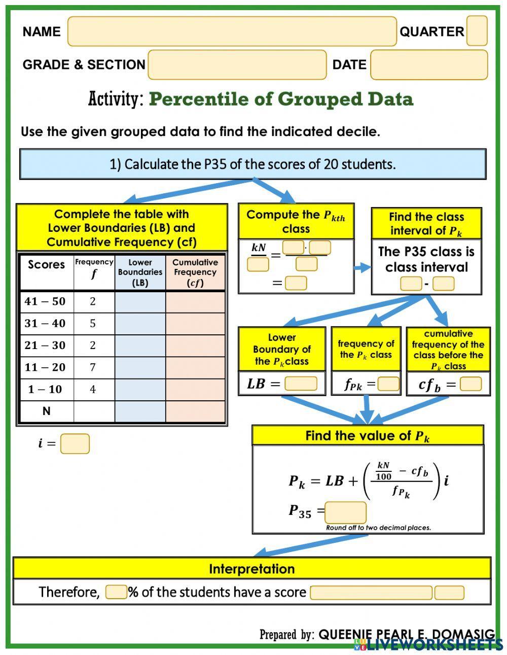 Grouped Data - Percentile
