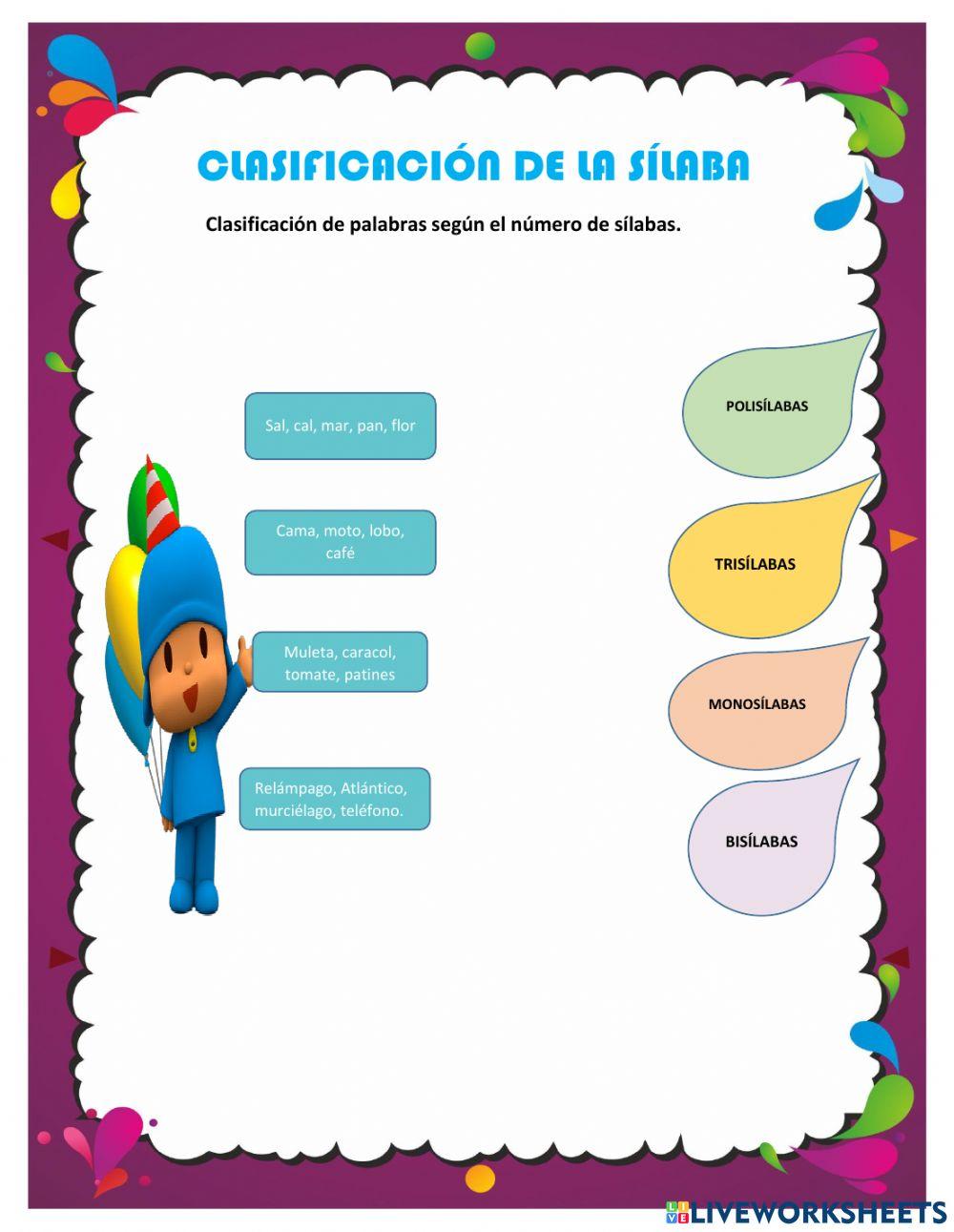 Clasificación de la sílaba