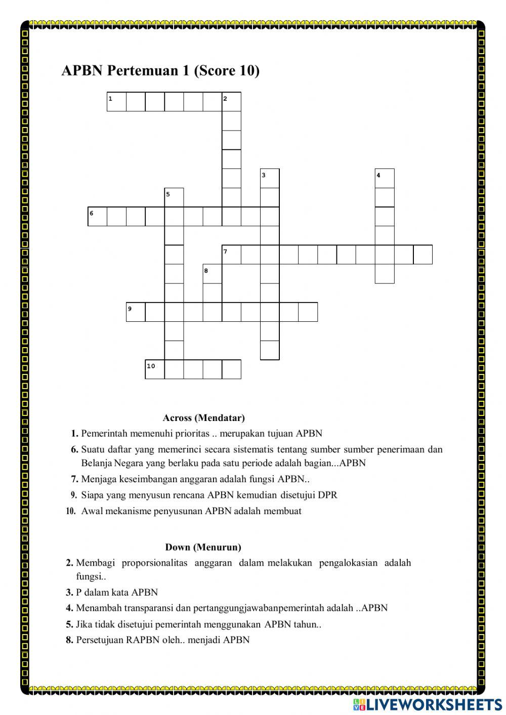 LKPD APBN Part 1
