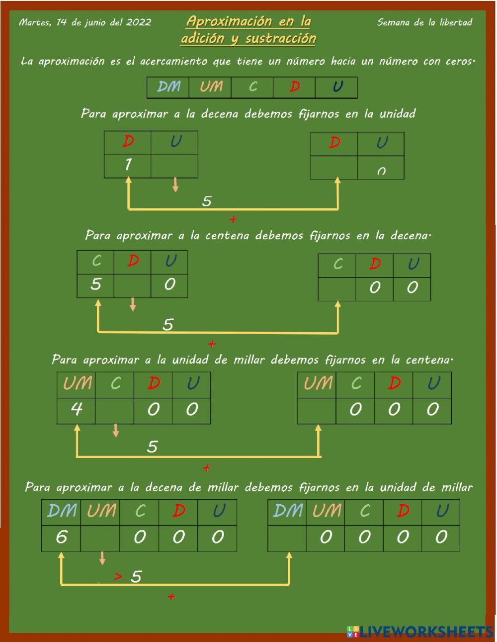 Aproximacion de numeros