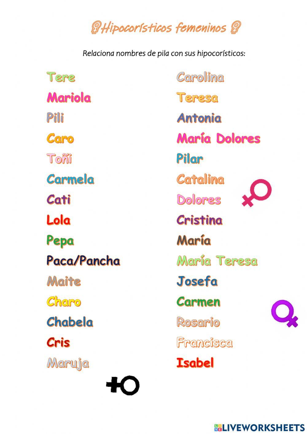 Hipocorísticos femeninos