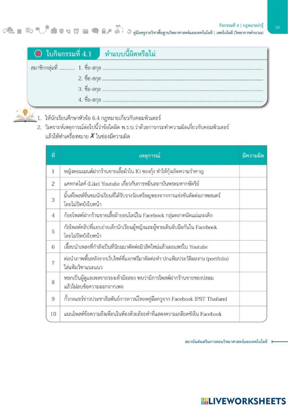 1.3รู้เท่าทันฉันปลอดภัย