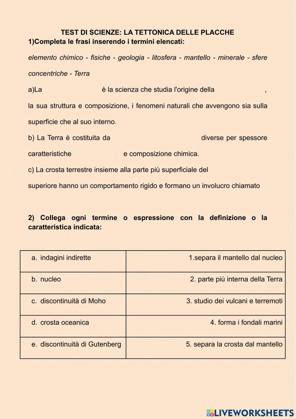 Tettonica delle placche